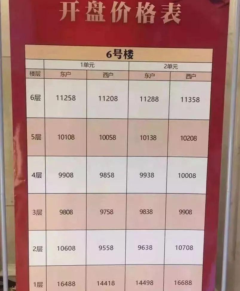 山西运城最新房价探秘，小巷深处的惊喜房价揭晓