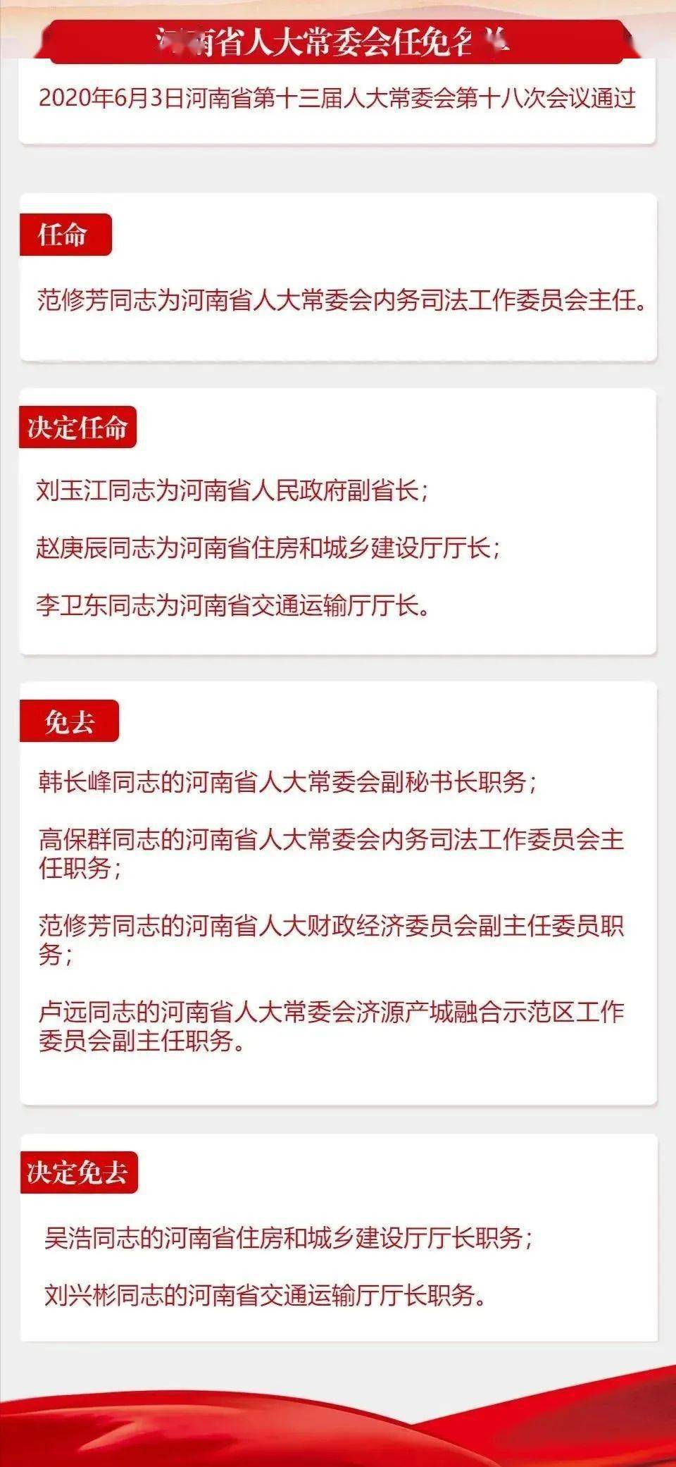 郑州最新人事任命背后的故事揭秘