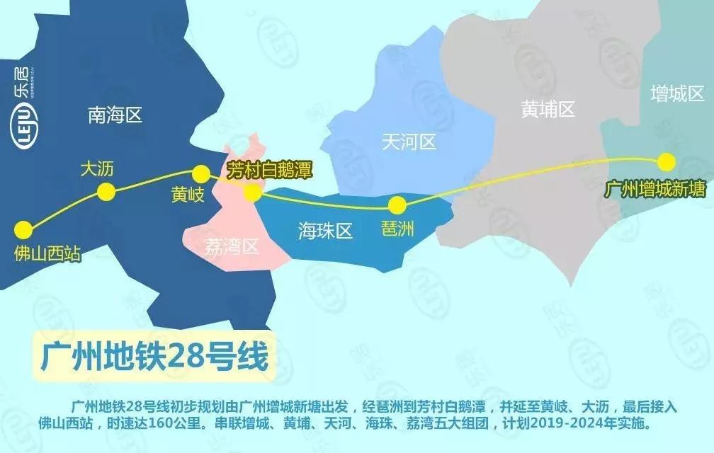 2024增城最新拍地科技重塑未来生活体验