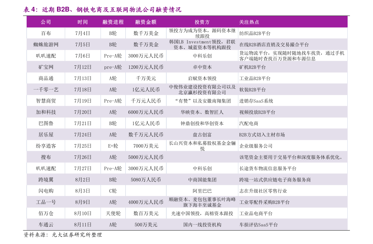 今日水泥价格行情变化中的学习，铸就自信的基石