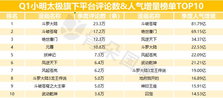 小明看看平台，探索最新信息的力量之源