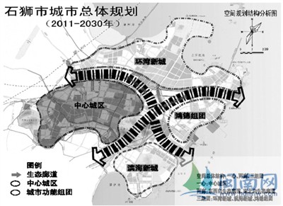 石狮市未来规划，共同书写迈向壮丽的篇章！