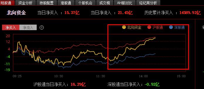 五金建材 第295页