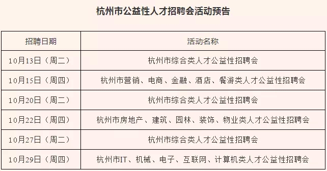杭州最新工作招聘，职业发展的理想选择之地