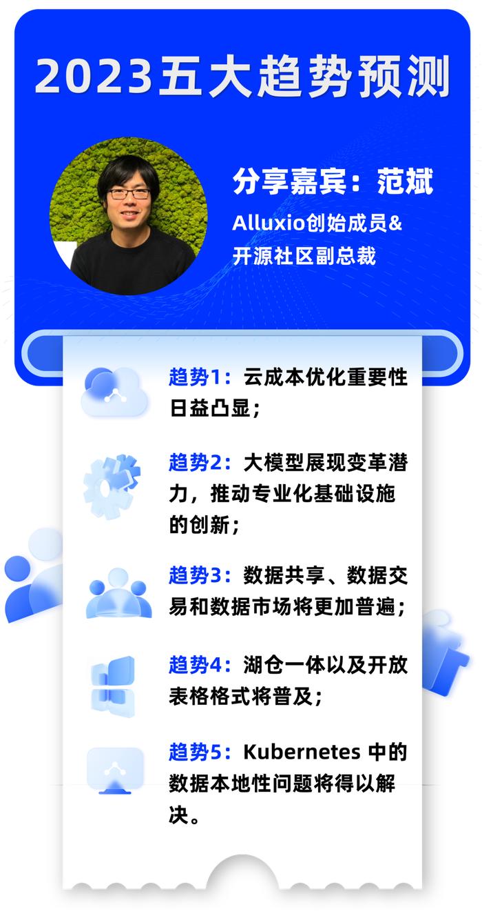2024年资料免费大全优势,深入探讨方案策略_QEK83.136强劲版