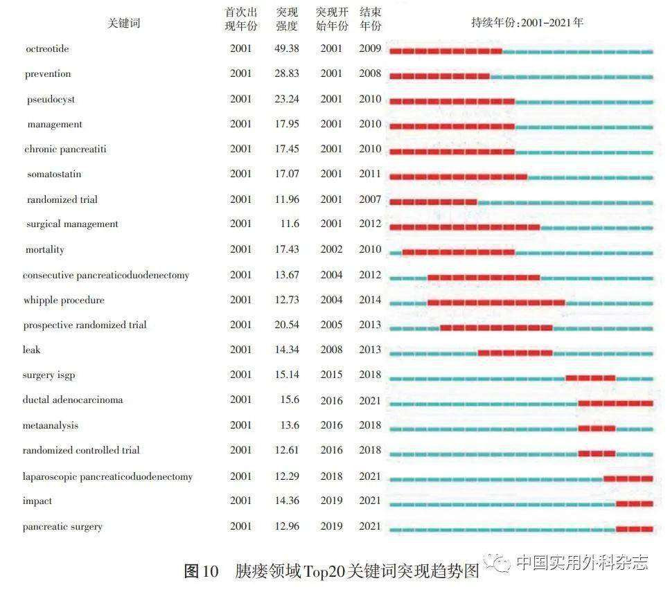 2024新奥精选免费资料,科学解释分析_ZEP58.981珍贵版