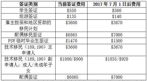 新澳今天最新资料2024,数据引导执行策略_FHG9.549数线程版