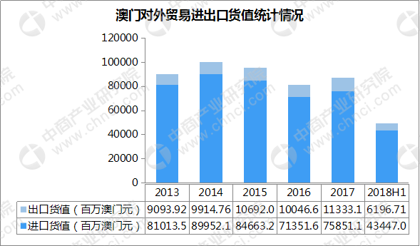 2024年新澳门天天开彩,实践调查说明_FVN58.777融合版
