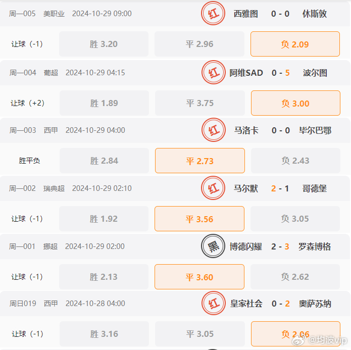 一肖一码100%澳门,数据评估设计_UAI83.132理想版