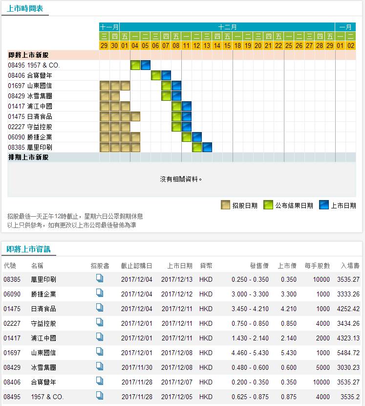 酒店用品 第305页