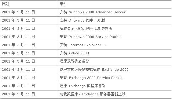 2024老奥历史开奖记录,快速问题解答_WJW83.259按需版