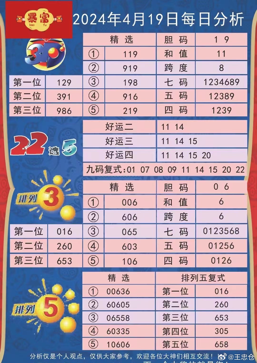 新澳天天彩免费资料查询最新版本,统计材料解释设想_ILK83.291珍藏版