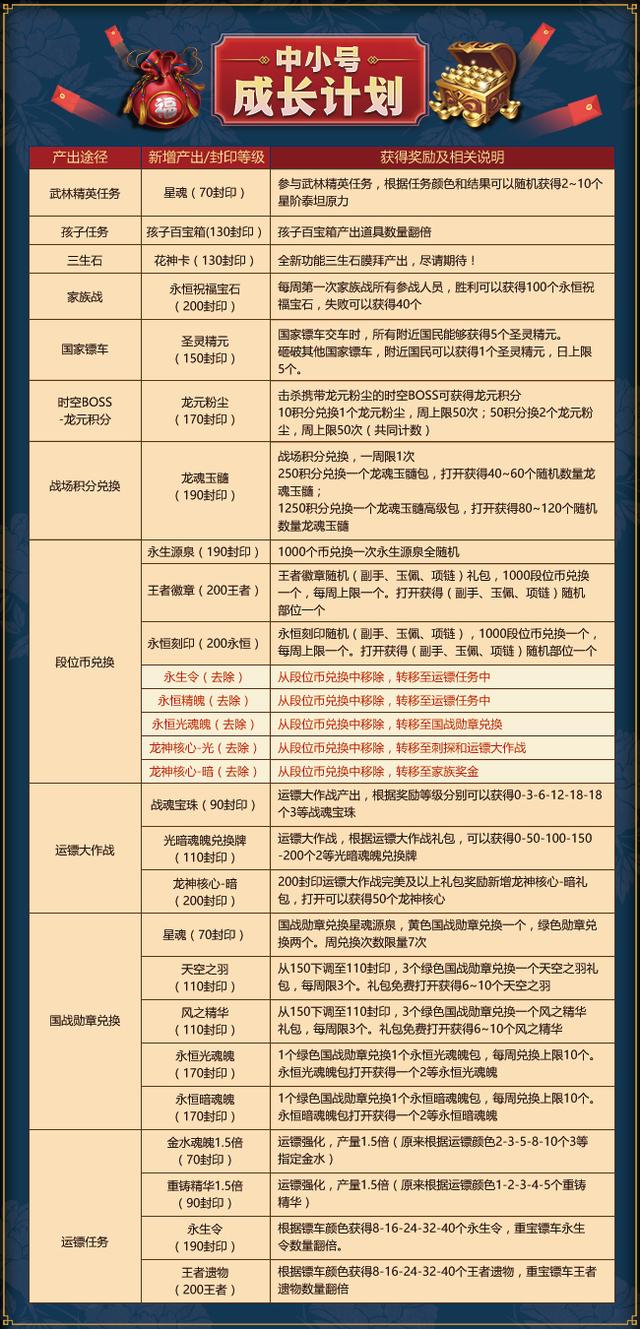 4949澳门免费资料内容资料,稳固计划实施_CRB9.735传达版