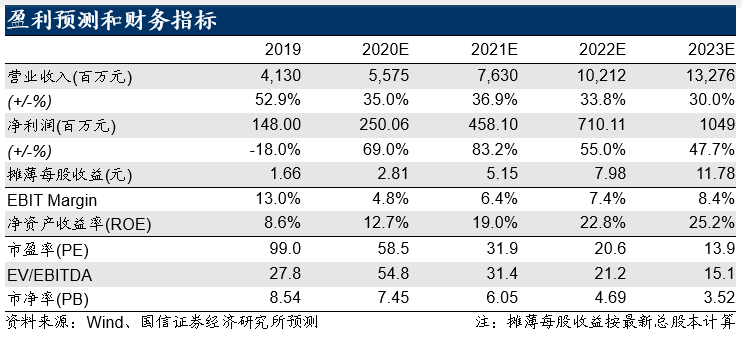 2024香港正版全年免费资料,效率评估方案_LYW83.676极致版