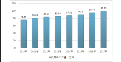 新澳门挂牌正版挂牌,实地数据评估分析_JMM9.446硬核版