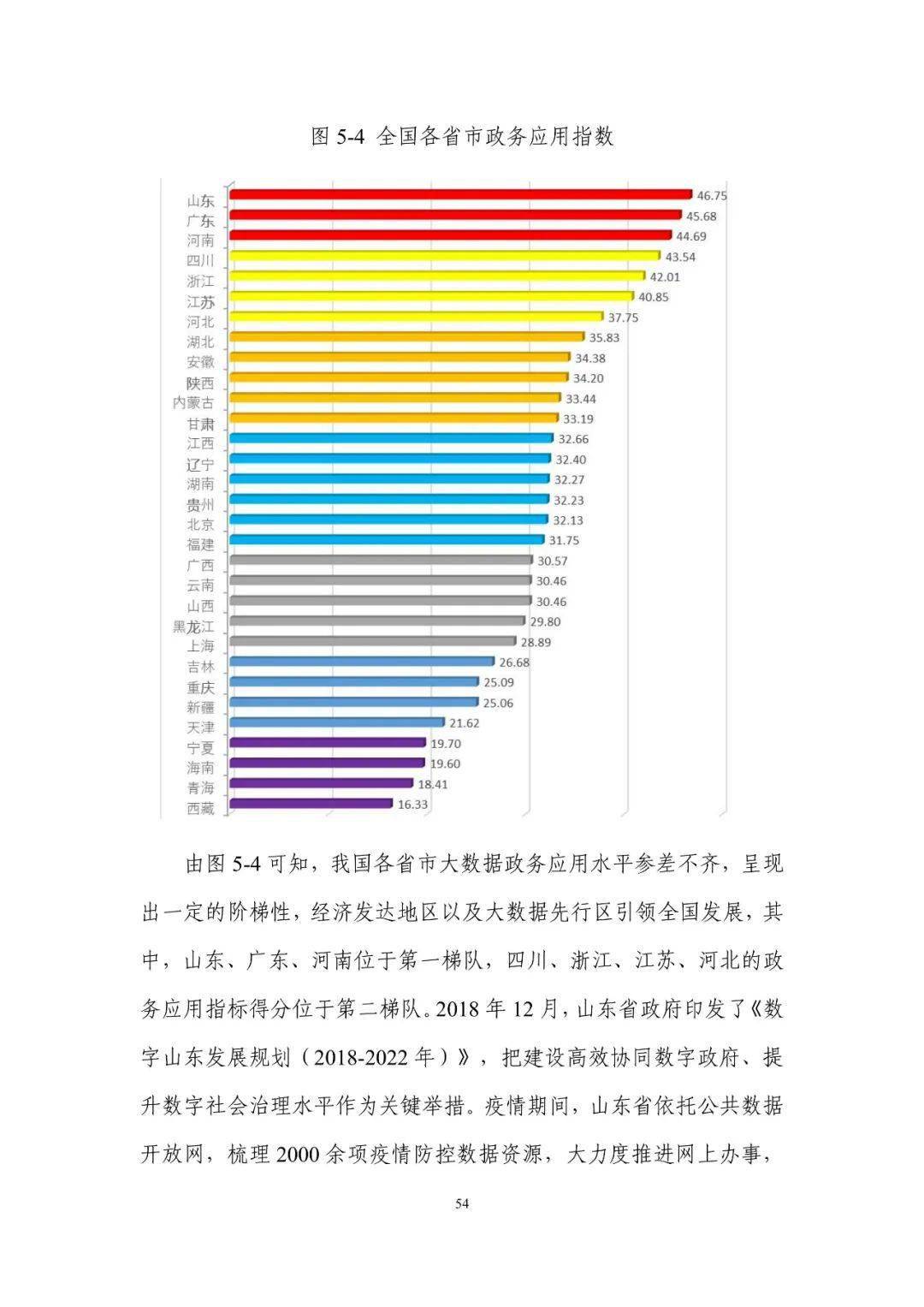 防水材料 第296页