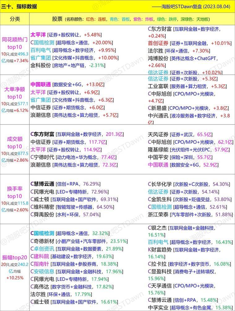 今晚澳门必中三肖图片,专业数据解释设想_CHY83.708安全版