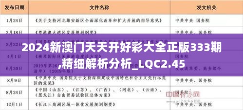2024新澳天天开好彩大全78期,理论考证解析_KCV83.758艺术版