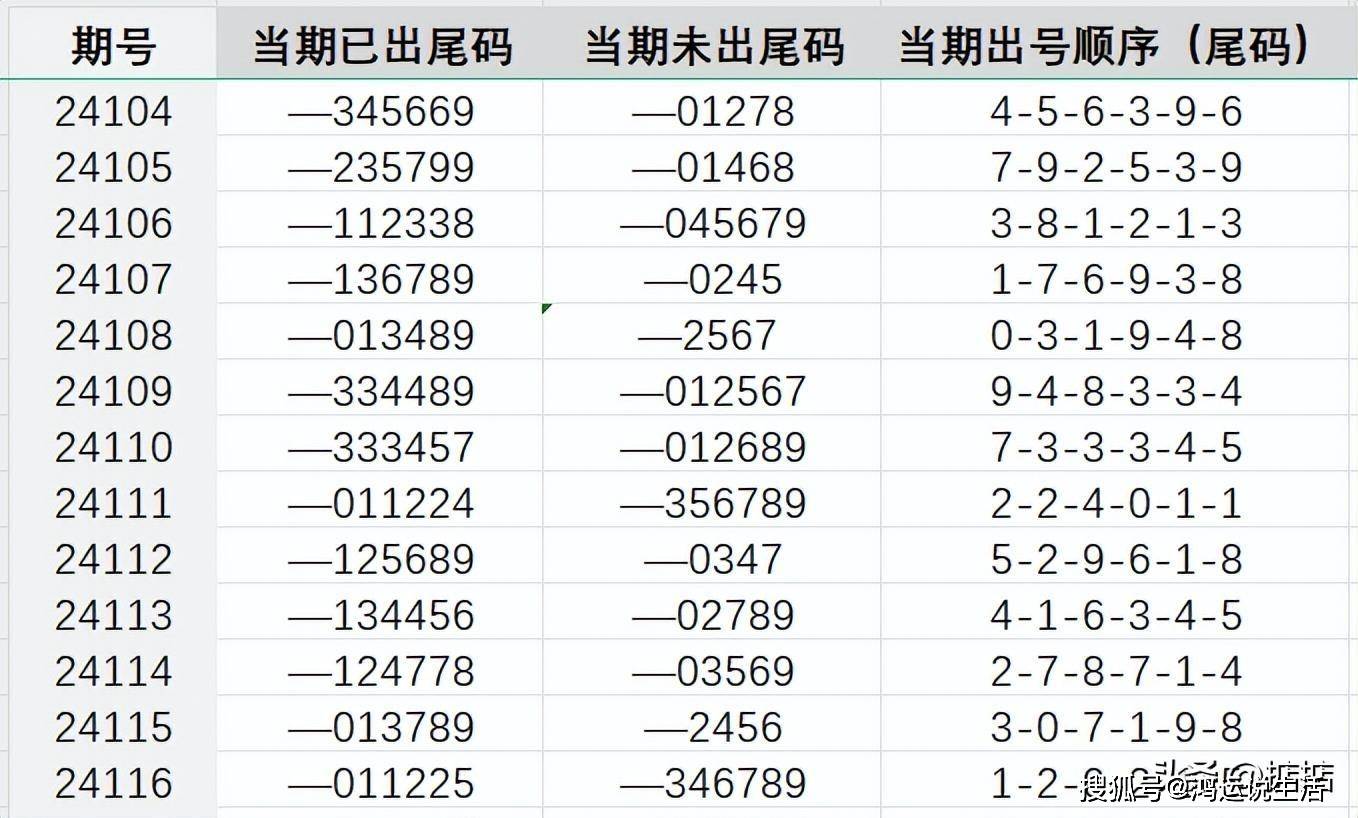 王中王72385.cσm查询,深入探讨方案策略_AKS83.512专属版
