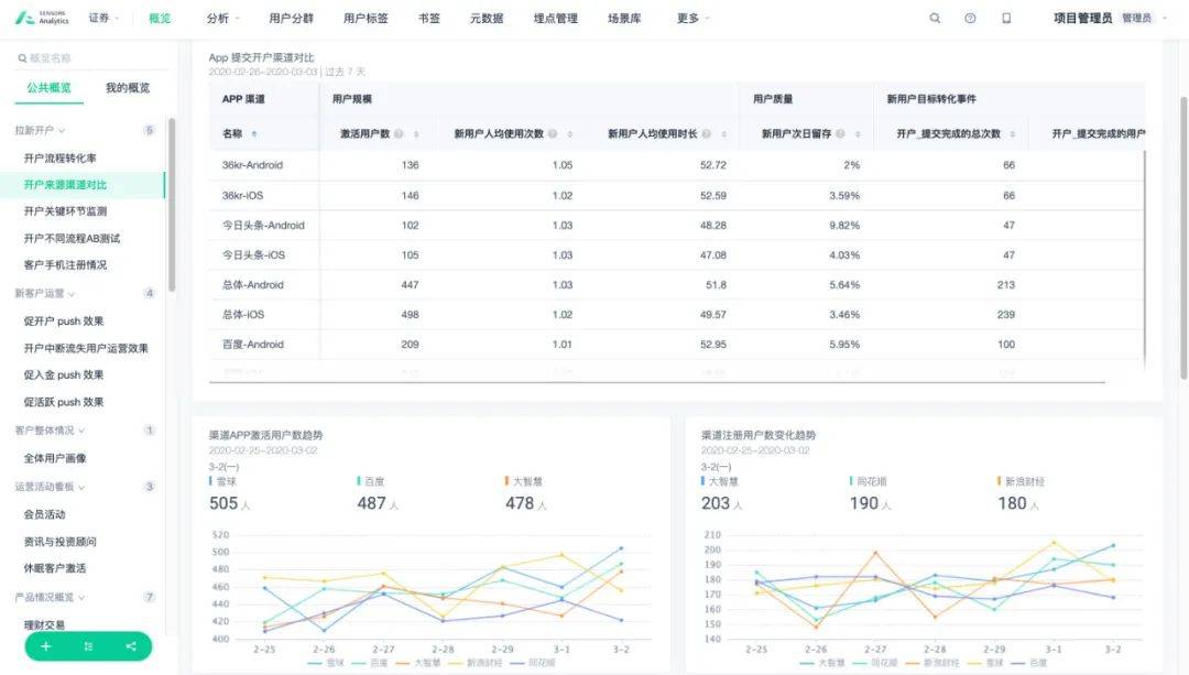 新澳现场开奖结果查询表,全身心数据计划_EXJ83.949品味版