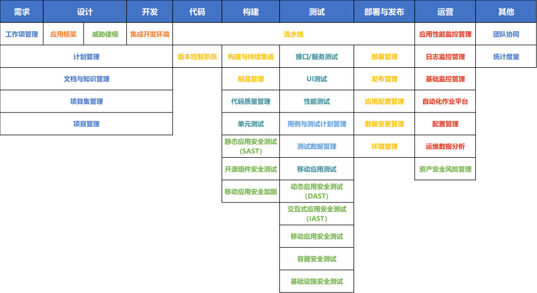 新澳天天开奖资料大全最新版,执行机制评估_VBA9.364远程版