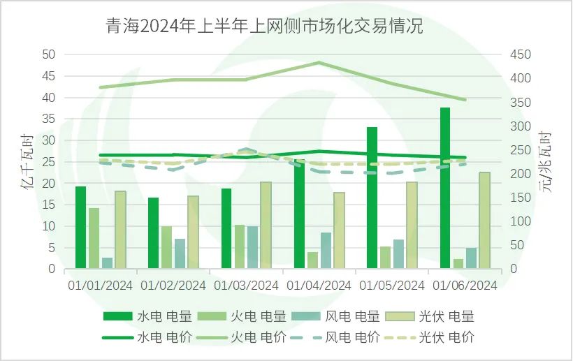 2024新澳天天正版资料大全,时代变革评估_YMB9.252社交版
