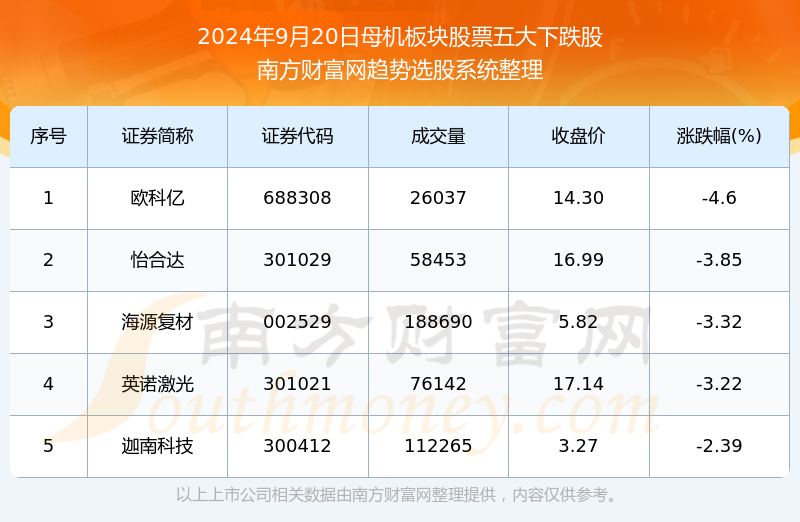 澳门六开奖结果2024开奖记录查询表,全面数据分析_AKO9.276影像版