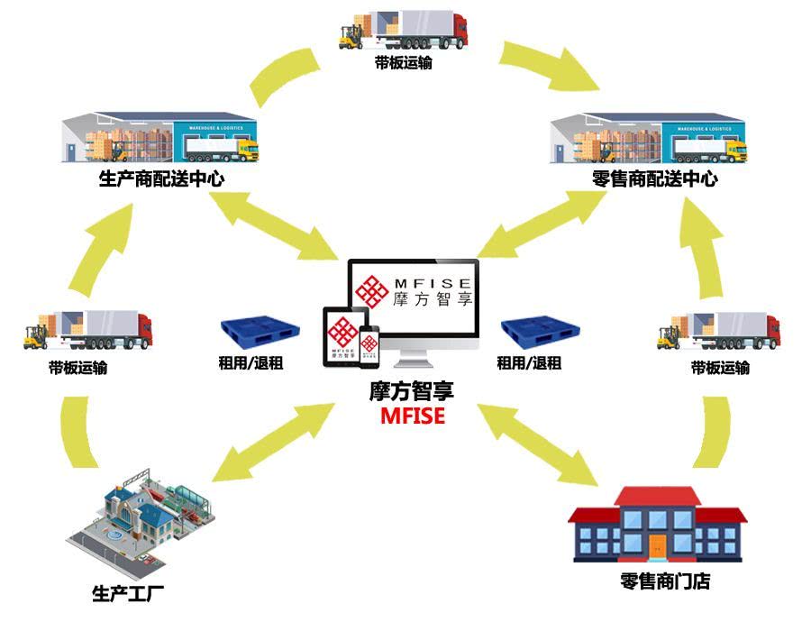 澳门四肖期期精准,实时分析处理_NJG9.488旅行者版