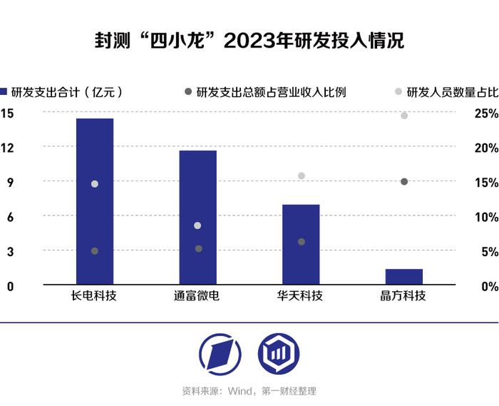 2024年新澳门管家婆资料先峰,科技成果解析_DVV9.105见证版