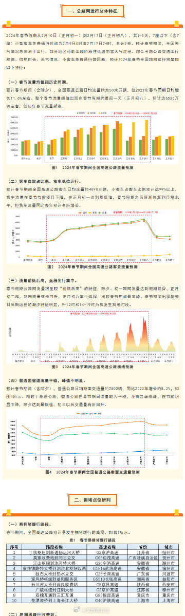 49资料网,实时处理解答计划_AOS9.874数字版