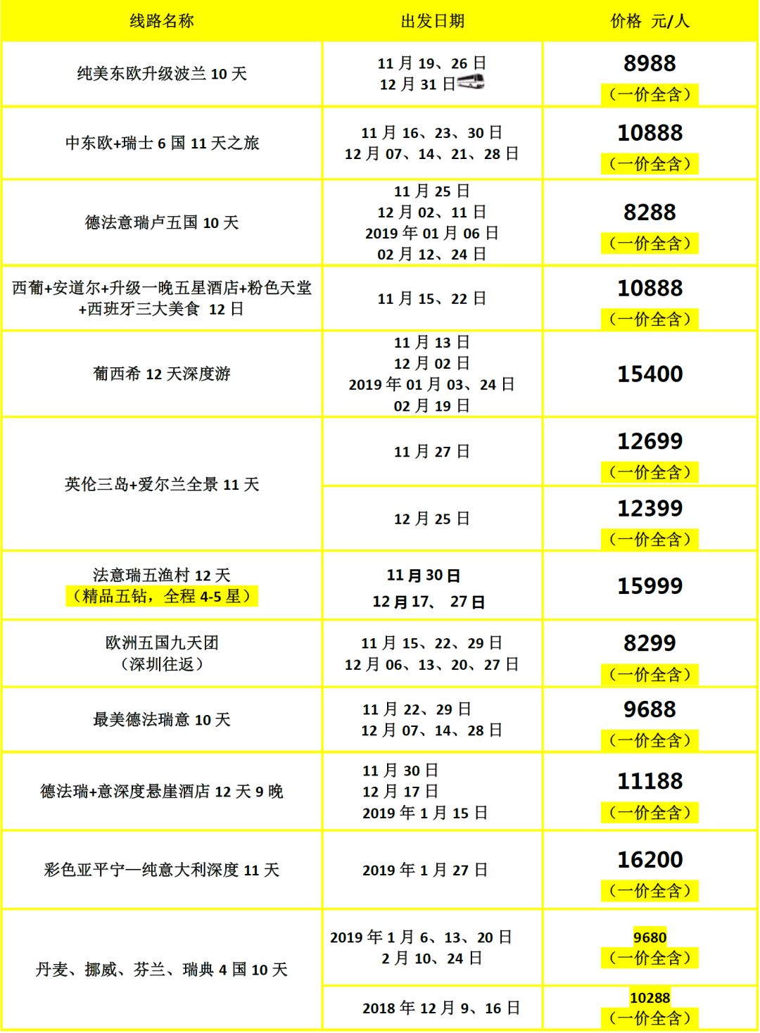 澳门天天彩开奖结果记录,数据整合决策_NIC9.612明亮版