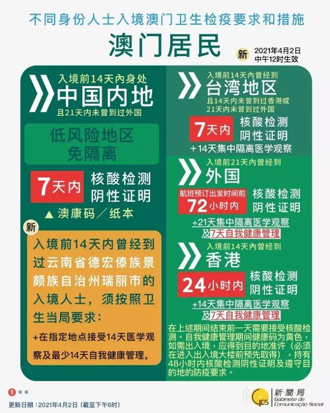 装潢材料 第289页