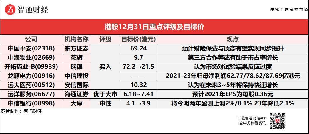 新澳天天开奖资料大全正版安全吗,现况评判解释说法_NAQ83.561多功能版