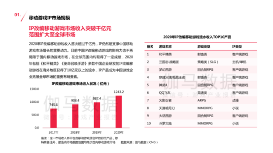 2024新奥资料免费精准234,数据化决策分析_ADA9.556便签版