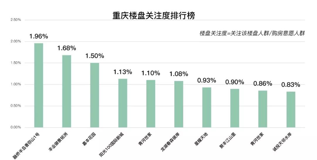 酒店用品 第295页