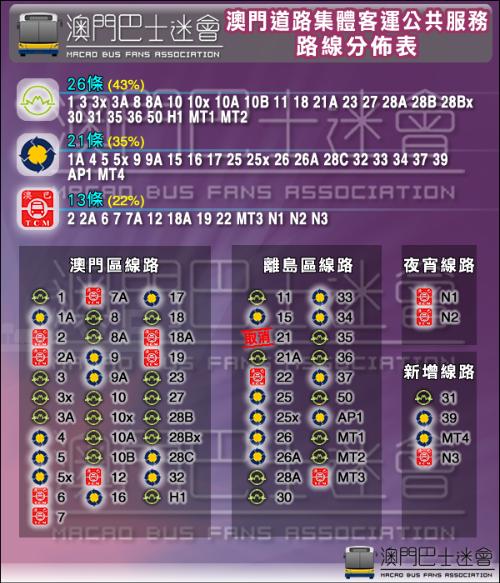 澳门大巴三士一肖一码,快速问题解答_MNI9.797传承版