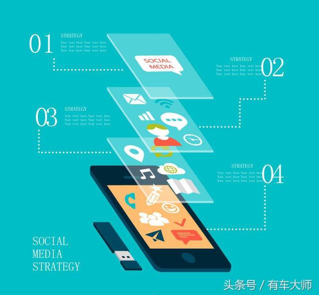 2024新澳天天资料免费,智能信息化施工案例_YPW58.348多维版
