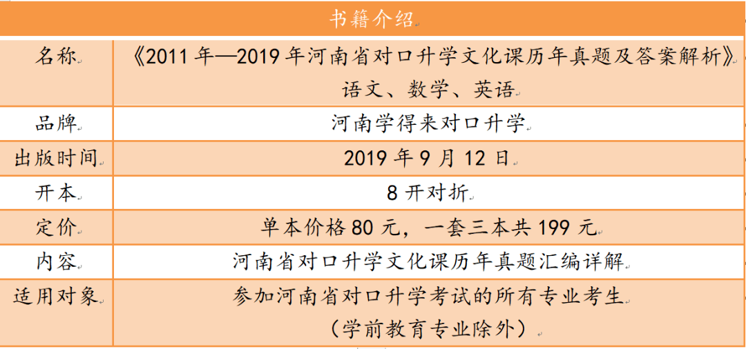 五金建材 第277页