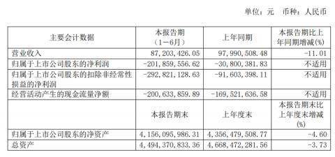澳门一码一肖100,科学分析解释说明_LWP9.992绝版