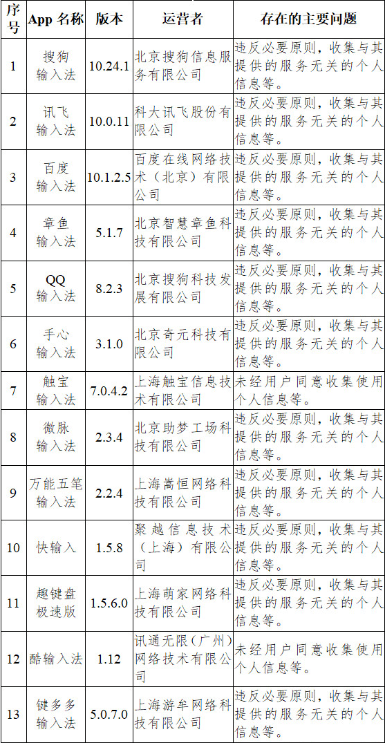 澳门6合和彩开奖直播,实时异文说明法_CPX58.513珍藏版