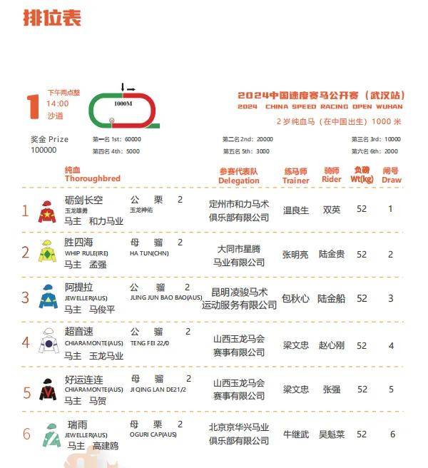 装潢材料 第283页