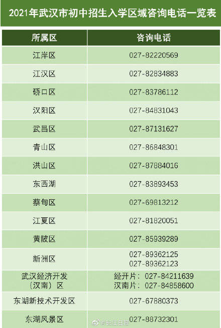 新澳门开奖结果2020+开奖记录_,专家权威解答_EWZ9.212迷你版
