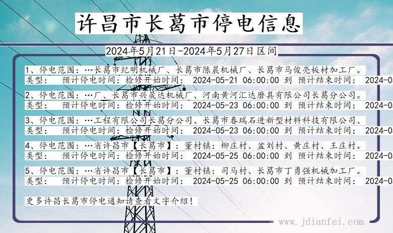长葛市最新停电通知,长葛市最新停电通知——科技引领新生活，智能应对断电挑战