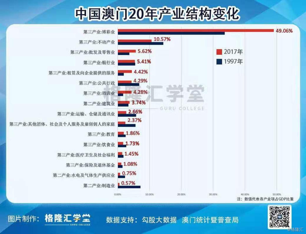 新澳门开采结果,时代变革评估_FFT83.441自由版