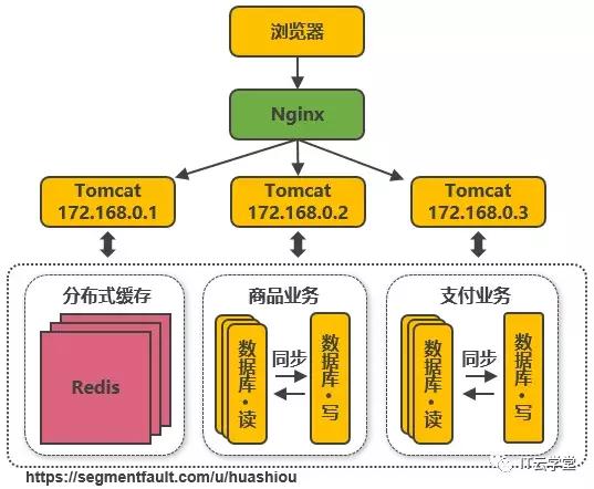 49库图新澳2024,资源部署方案_IWX9.853并发版