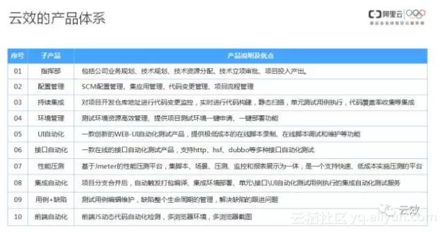 澳门精准正版四不像,快速解答方案实践_RKR83.947无线版