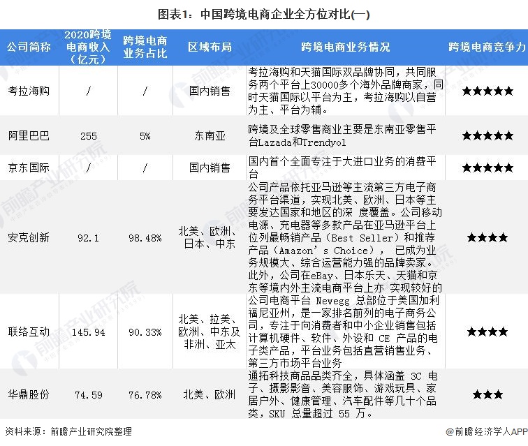 联络互动公司最新动态更新