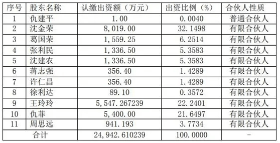 澳门三肖三码精准100%黄大仙www161488.co,实际确凿数据解析统计_SBQ58.711程序版