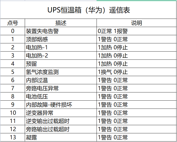 奥门资料大全夭天免费,实时处理解答计划_RQX83.694限量版