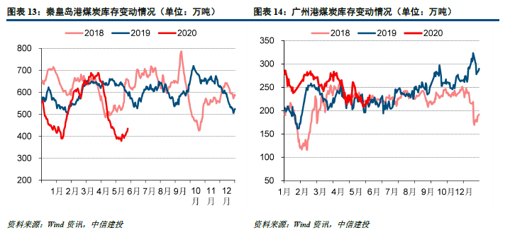 新澳最快开奖结果出来了,深入登降数据利用_DME9.741结合版